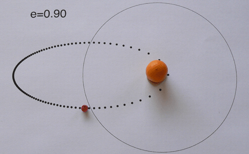 peppercorn orbiting a kumquat