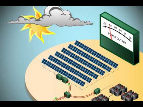 PNM/EPRI Smart Grid Demonstration