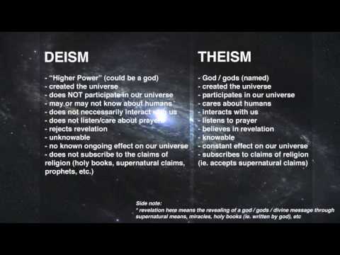 DEFINITIONS - Atheist, Theist, Deist (Agnostic + Gnostic)