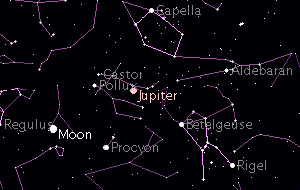 Interactive Sky Chart