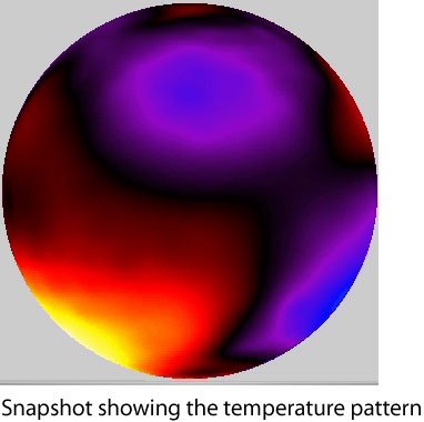 temperature snapshot