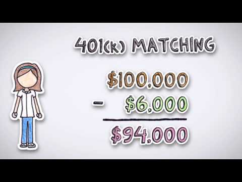 What is a 401(k) | by Wall Street Survivor