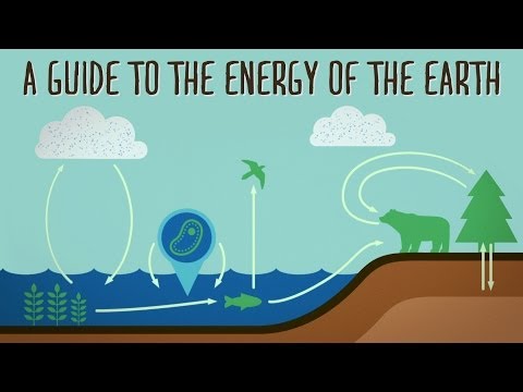 A guide to the energy of the Earth - Joshua M. Sneideman