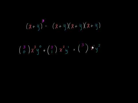 Intuitive connection between binomial expansion and combinatorics