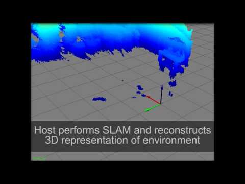 The Kinect Sensor in Mobile Robotics: Initial Experiments