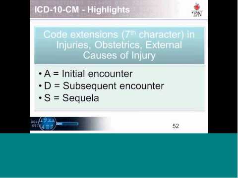 G2N, Inc. | Diagnosis Coding in ICD-10-CM Webinar