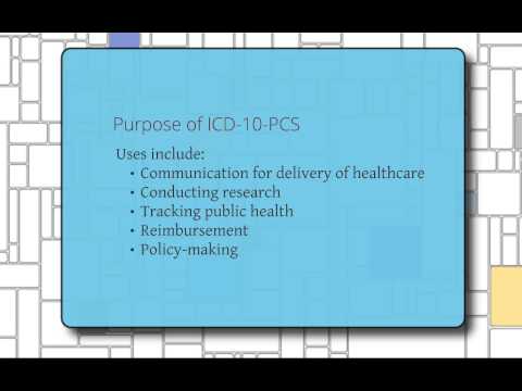 Ten Minutes on ICD-10-PCS