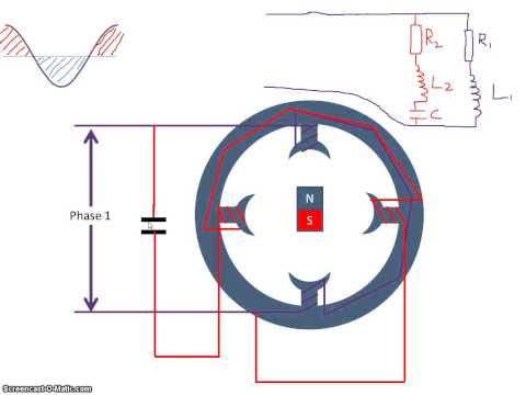 Starting a single phase AC Motor