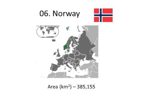 10 largest countries in Europe (by area)