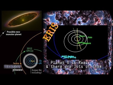 Planet X is a 100% real & there are lots of them.