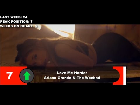 Top 10 Songs Of The Week- November 22, 2014 (Billboard Hot 100)