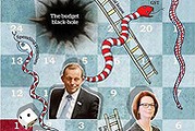 The federal budget maze