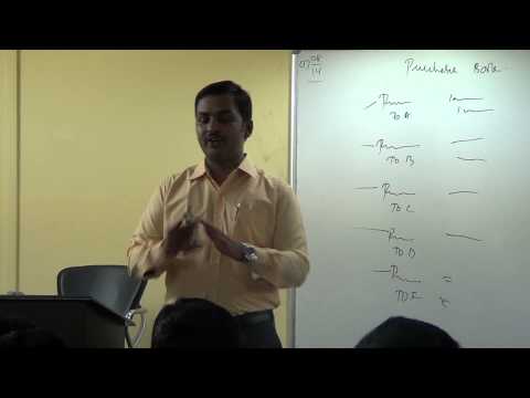 Subsidiary Books of Accounts Lecture 1