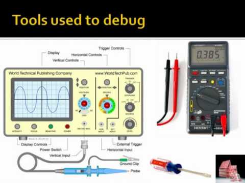 A Gentle Introduction to Embedded Systems Programming