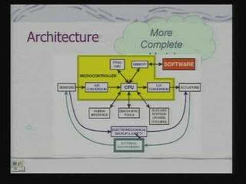 Lecture -1 Embedded Systems: Introduction