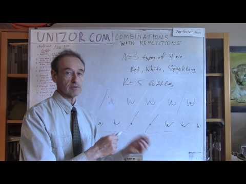 Unizor - -Combinatorics - Combinations with Repetitions