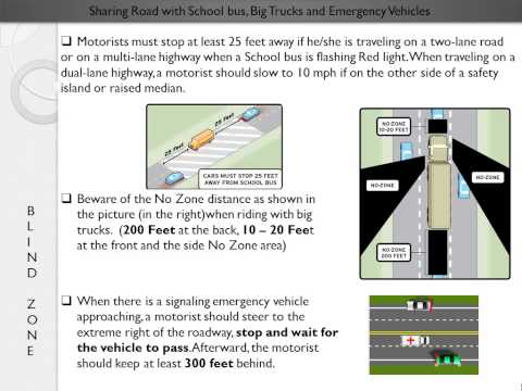 NJ DMV Knowledge (Written) Test Preparation