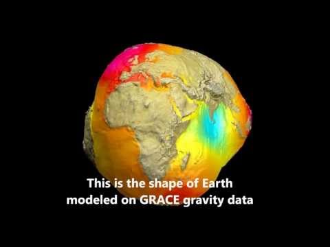 Gravity, Magnetic, and Core Anomalies of Earth