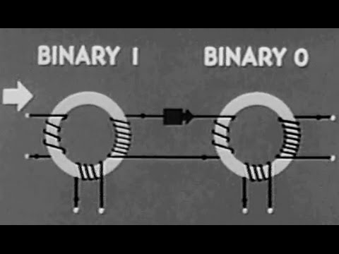 Electronics: Magnetic Cores I: Properties 1961 US Army Training Film