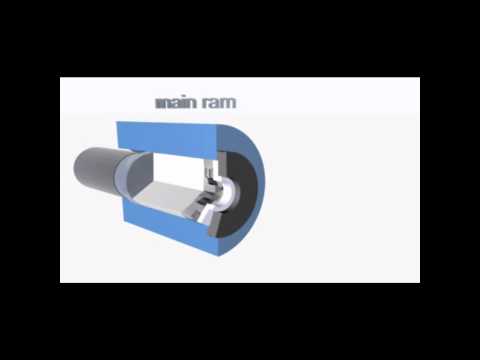 Porthole die extrusion of Aluminium in Manufacturing