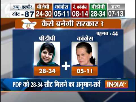 Jammu and Kashmir polls: PDP Vs BJP