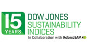 Dow Jones Sustainability Indices