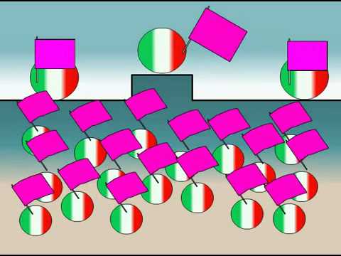 [BRUNO BOZZETTO] ITALIANS VS EUROPEANS