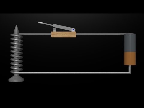 MRI: Basic Physics & a Brief History