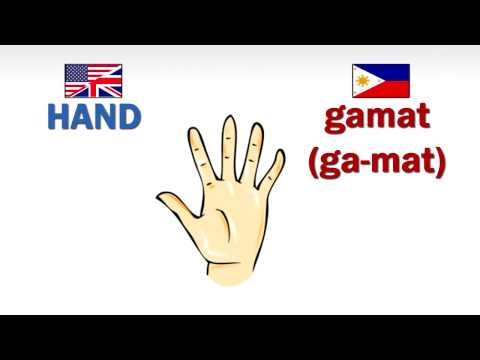 How to speak Kapampangan - Parts of the Body (Part -1)