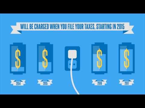 Affordable Health Care Act Explained -- Obamacare Facts - TurboTax Tax Tip Video