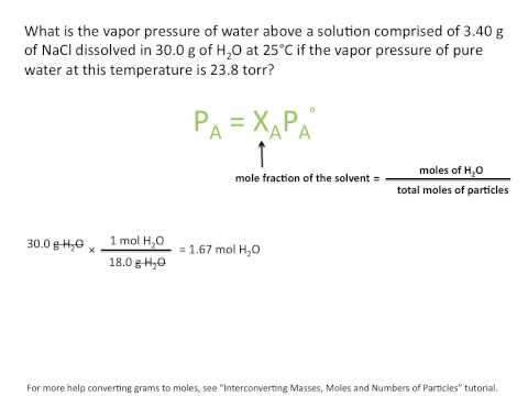 Raoults Law and Vapor Pressure- Chemistry Tutorial