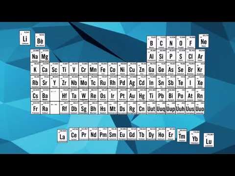 The (truly) Periodic Table