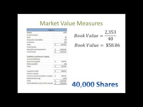 Financial Statement Analysis #6: Ratio Analysis - Market Value Measures