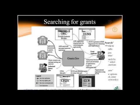 2014_10_21 Winning Grant Funds for Tribal Telecommunications:Tribal Telecom Webinar