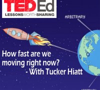 Watch TED-Ed: How Fast Are You Moving?