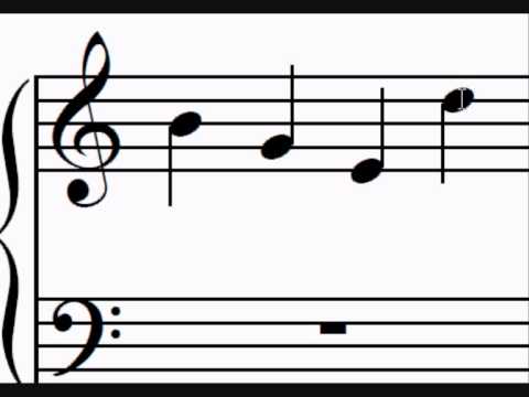 How to read music. Basic note naming on the Treble clef and the Bass clef