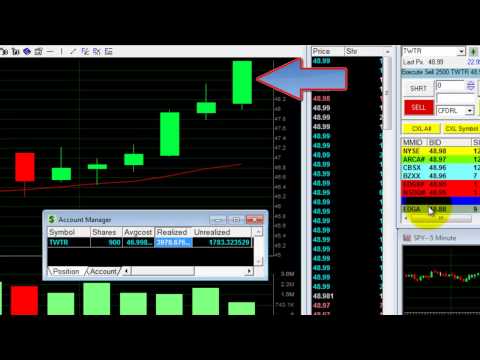 Day Trading Twitter IPO for $7,800 in one hour! - Meir Barak