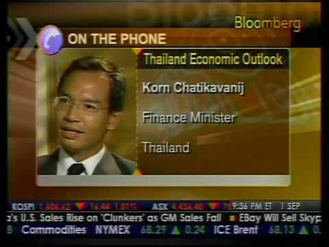 Thailand Economic Outlook - Bloomberg