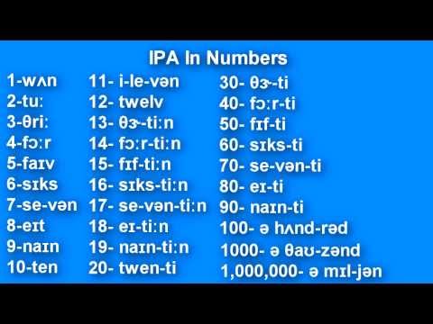 Learn American English IPA sounds