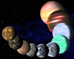 This artist rendering released Monday Jan. 7,2013 by Harvard-Smithsonian Center for Astrophysics shows the different types of planets in our Milky Way galaxy detected by NASA’s Kepler spacecraft.