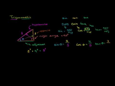 Basic Trigonometry