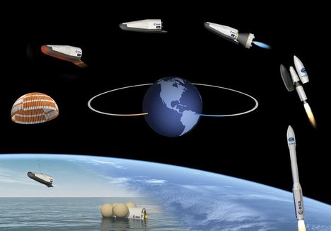 The Intermediate eXperimental Vehicle (IXV) project objectives tackle the basic European needs for reentry from LEO, consolidating the knowledge necessary for the development of any future European reentry system while allowing risk limitation.