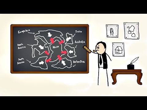 Plate Tectonics Explained