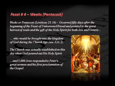 The 7 Jewish Feast Days And Their Prophetic Significance