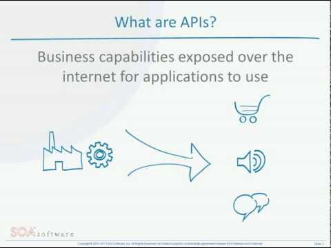 What are APIs?