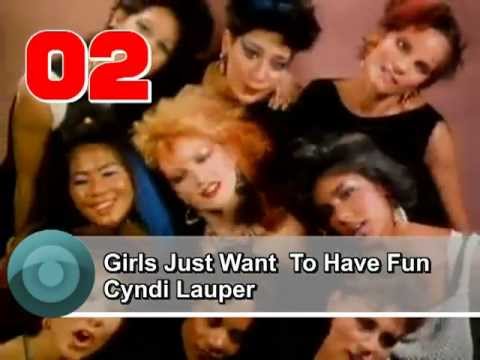 The Best Songs Of 1983