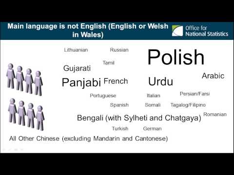 Language in England and Wales