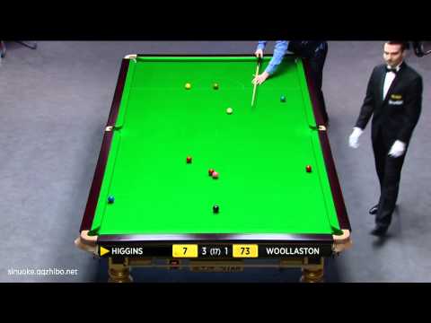 HD | John Higgins vs Ben Woollaston | Welsh Open Snooker 2015 | Final