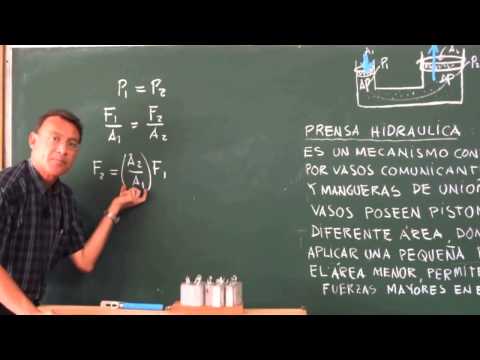 Clase 4:  Principio de Pascal