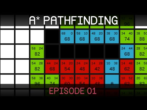 [Pathfinding Tutorial] The A* Algorithm